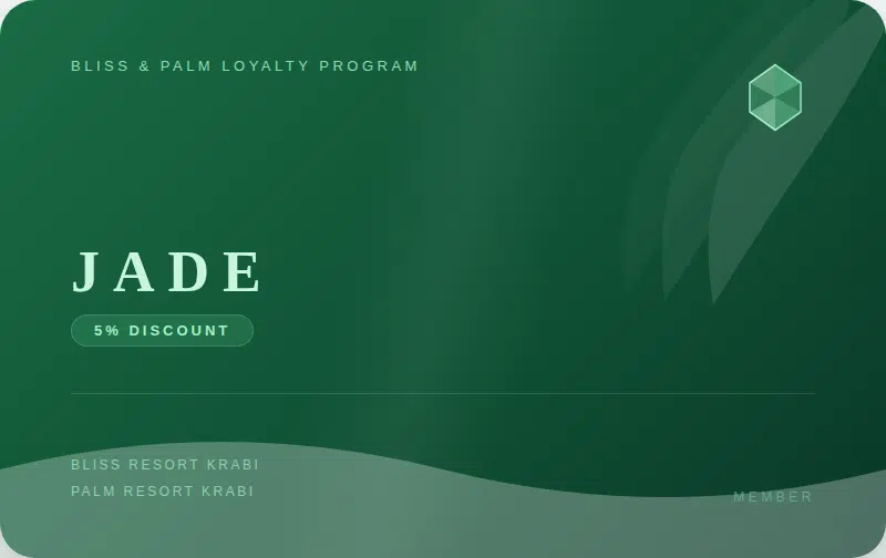 Loyalty program image